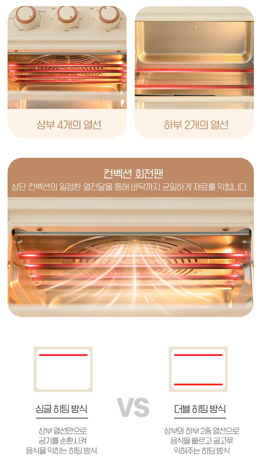 리큅 미니 가정용 소형 에어프라이어 오븐 12L LAF-MO1208