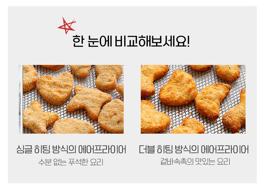 리큅 미니 가정용 소형 에어프라이어 오븐 12L LAF-MO1208