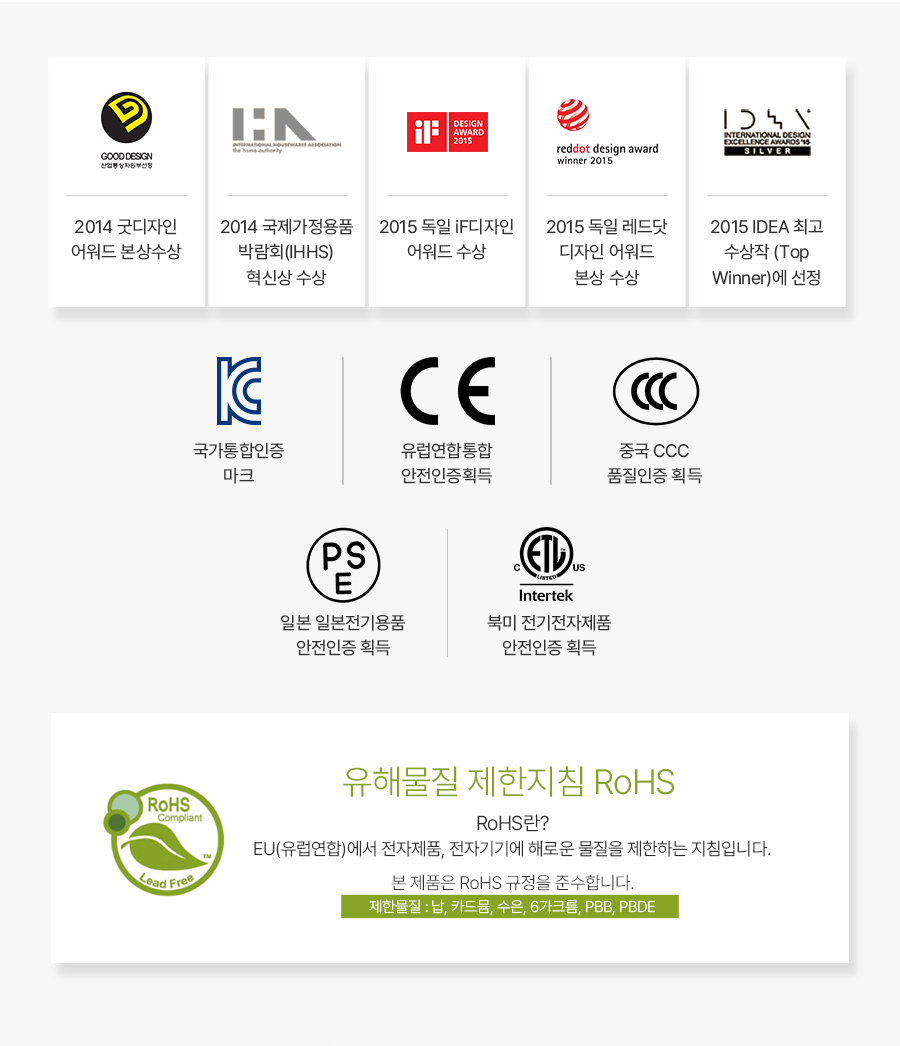 리큅 대용량 투명 8단 식품건조기